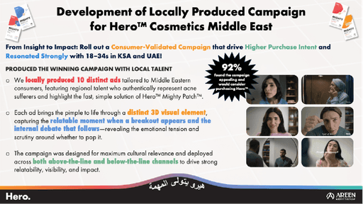 Hero 360 campaign asset 3